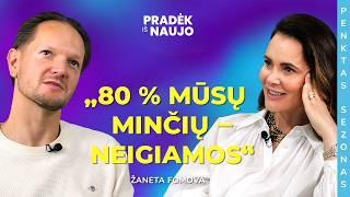 📌 PIN su Žaneta Fomova | Ribojantys įsitikinimai, perdegimas, viešasis kalbėjimas, vadovavimas