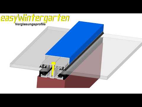 Verlegeprofile für flaches Glasdach Kaltverglasung - easywintergarten