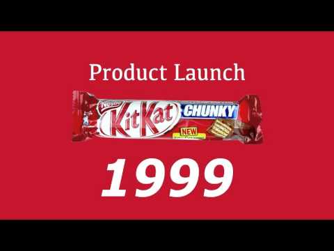 Product History: Kit Kat Chocolate