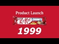 Product History Kit Kat Chocolate