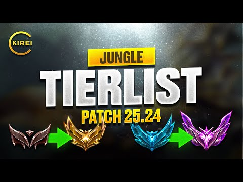 BEST Jungle TIERLIST TO CLIMB OUT OF YOUR ELO - (Cheat ranks)