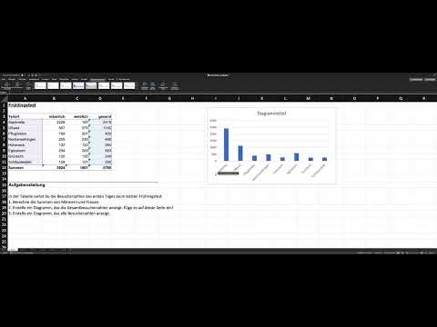 einfache Diagramme mit Excel