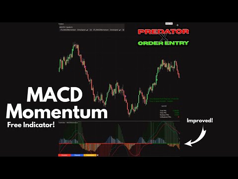 MACD Momentum - NinjaTrader Indicator Tutorial
