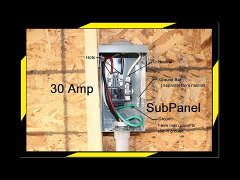 How to wire and properly ground a 30 Amp sub-panel
