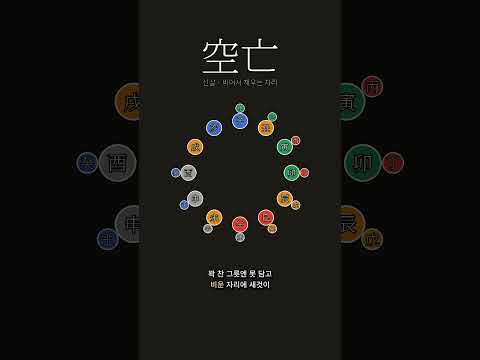 비어서 도리어 채우는 | 공망살(空亡殺)