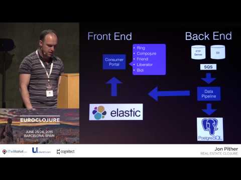 Real Estate Clojure - Jon Pither