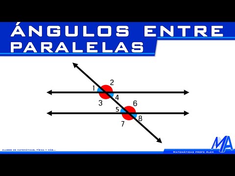 Angles between parallels