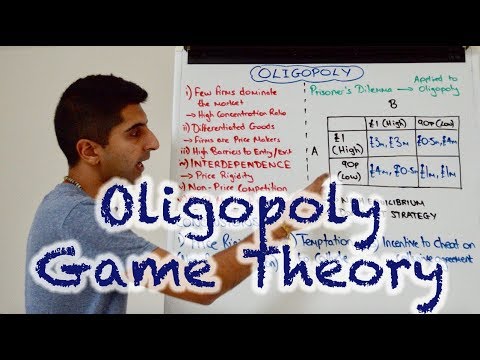 Y2 26) Oligopoly - Game Theory