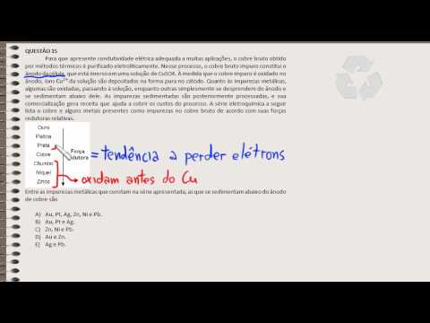 QMágico - ENEM 2009 Questão 15