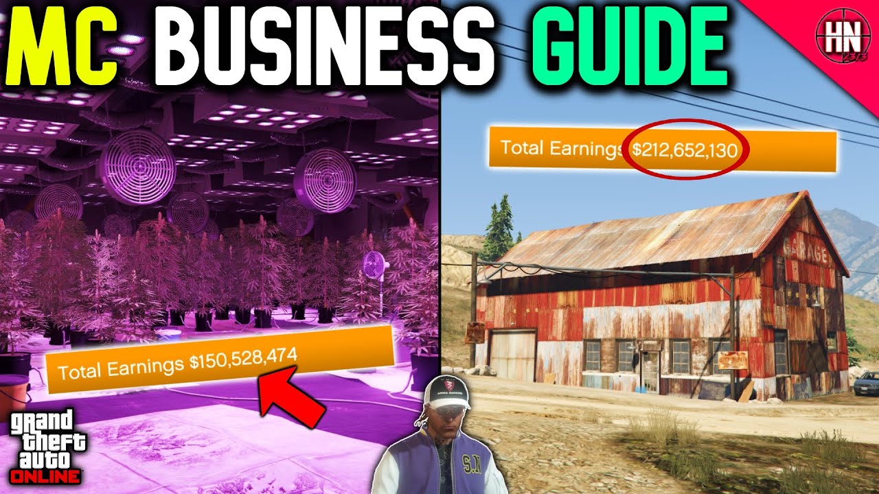 The Ultimate Guide To Motorcycle Club Businesses In GTA Online Galaxy Ai 