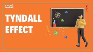 finest educational videos.