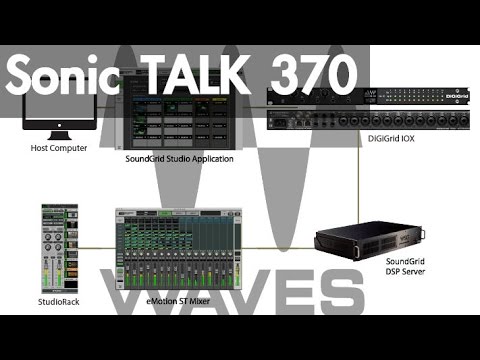 Sonic TALK 370 - MOTU AVB, Waves Studiogrid