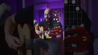 Sê,  bendito, Senhor | Ofertório | Quaresma