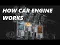 How Car Engine Works Animation Car Engine Explained Engine Animation 4 Stroke