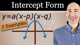 Graphing Parabolas in Intercept Form (3 Examples)