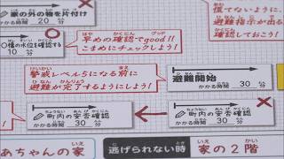 8月20日【びわ湖放送ニュース】【記者解説】防災への備えと、次はどうする？を考える「防災フェア」