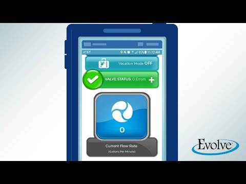 Monitor Water Treatment Systems with Wripli | Evolve