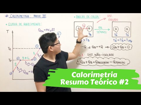 Termologia | Calorimetria - Parte II (RESUMÃO)
