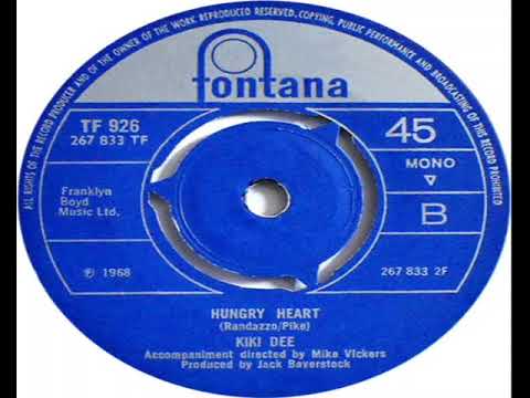 HUNGARY HEART video thumbnail