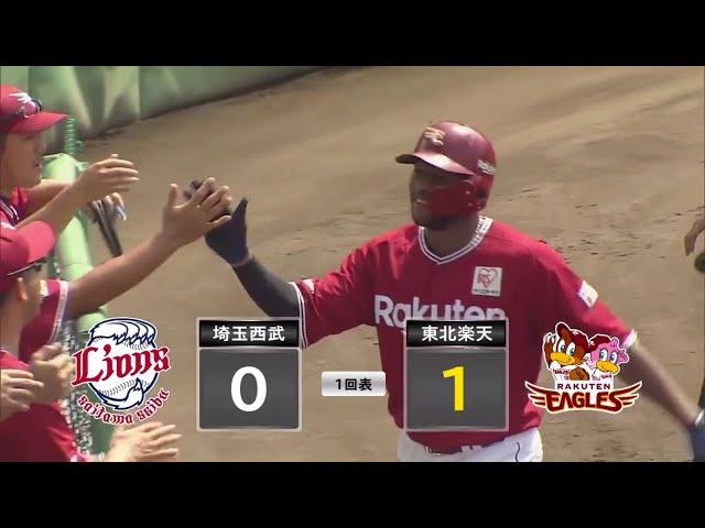 【ファーム】いきなりパワーを見せつけた!! イーグルス・オコエの先頭打者アーチ!! 2019/8/31 L-E(ファーム)