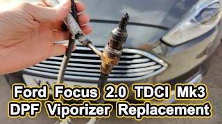 OBD Code p244c Guide to Repair