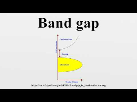 Band gap