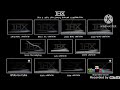 Thx Tex 2 Moo Can 1997 Trailer Comparison
