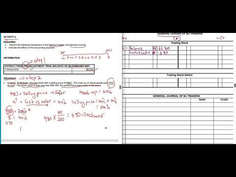 YEAR-END ADJUSTMENTS TRADING STOCK DEFICIT (GRADE 10)