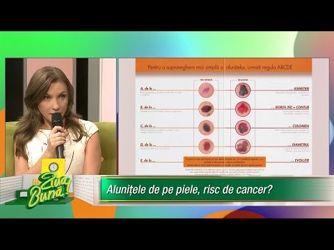 Hpv to cancer rate