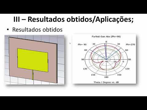 Pitch Rectenna Metamaterial