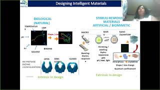 Webinar internacional sobre sntesis y caracterizacin de materiales