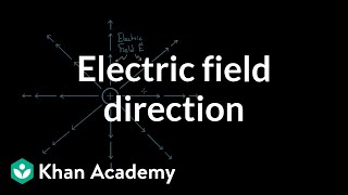 Electric field direction | Electric charge, field, and potential | Physics | Khan Academy