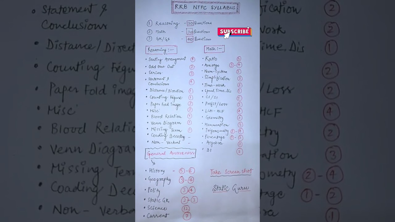 💥 Railway NTPC Syllabus 2025 | Complete Guide | Expected Questions 💥 #rrb #shortsfeed #ntpc