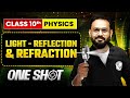 Light Reflection & Refraction Class 10: Complete Board Exam Crash Course