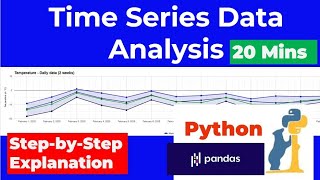 Master Python Pandas Time Series Data Analysis In 20 Minutes