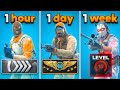 I Trained A HARDSTUCK Silver For 1 Week How Much Will He Improve