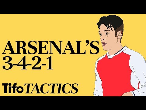 Tactics Explained | Arsenal's 3-4-2-1