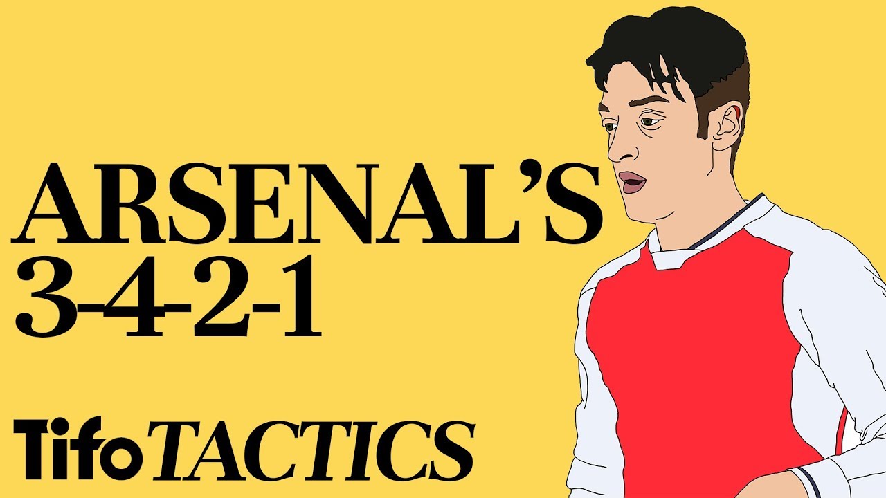 Tactics Explained | Arsenal's 3-4-2-1