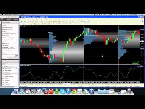 Video MarketProfile master V1