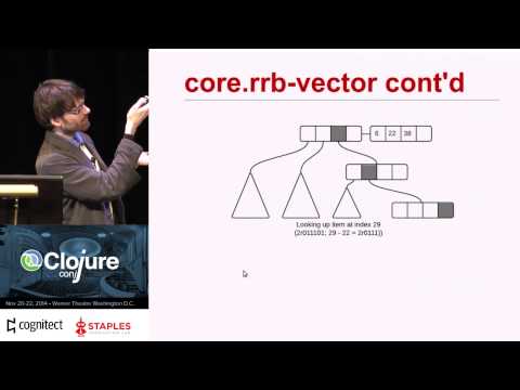 Michał Marczyk - Persistent Data Structures for Special Occasions