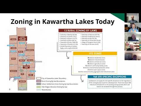 Rural Zoning By-Law Public Open House - March 1, 2022