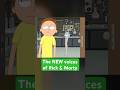 The new voices of Rick and Morty have finally been revealed! #rickandmorty #adultswim
