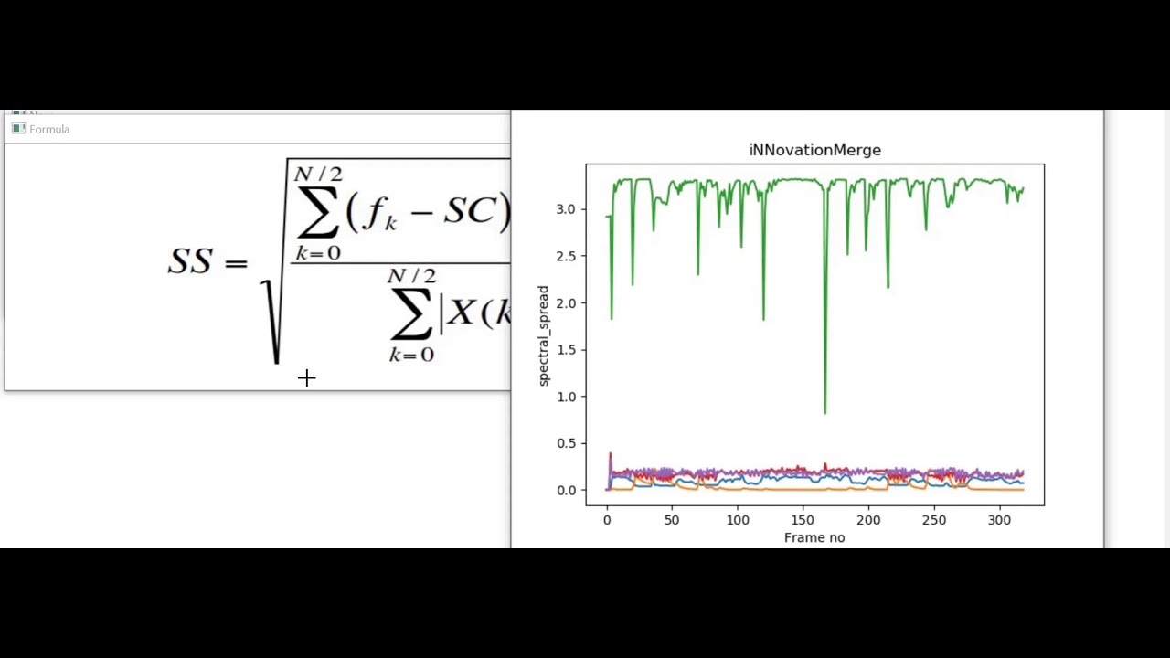 64 Hidden Features of Audio Data | Audio Data Extraction using Python | Data Science |