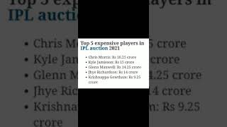 ipl 2021 player price || CHRIS MORRIS