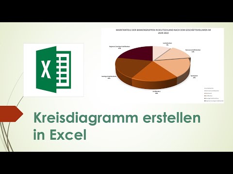 Kreisdiagramm in Excel erstellen