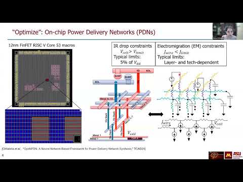 Machine Learning in Circuit Theory: A New Era of Design and