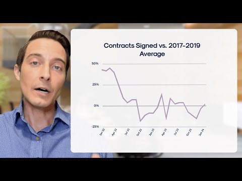 January 2024 Manhattan Real Estate Market Update