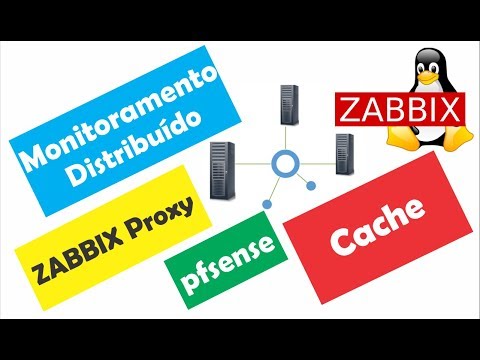 Monitoramento em Redes com ZABBIX Proxy - Monitoramento Distribuído
