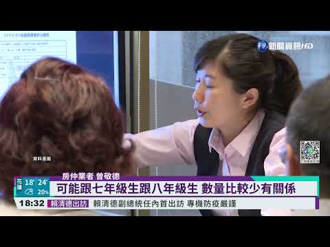 去年僅增7萬戶 家戶成長率創1968年新低