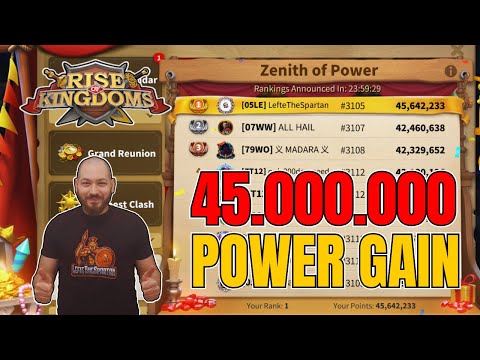 How I Won Zenith of Power - Rise of Kingdoms [Low Spender]